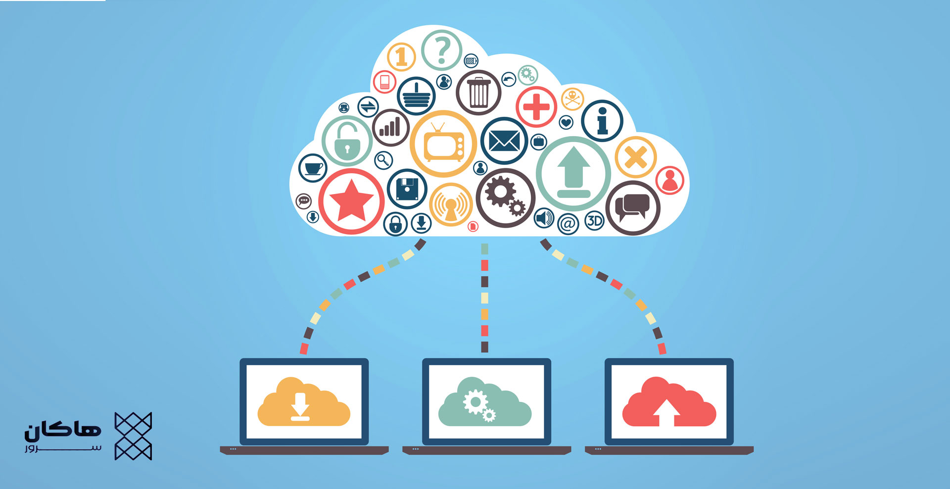 چگونه به سرور مجازی ویندوز متصل شویم؟ vdi blog 1