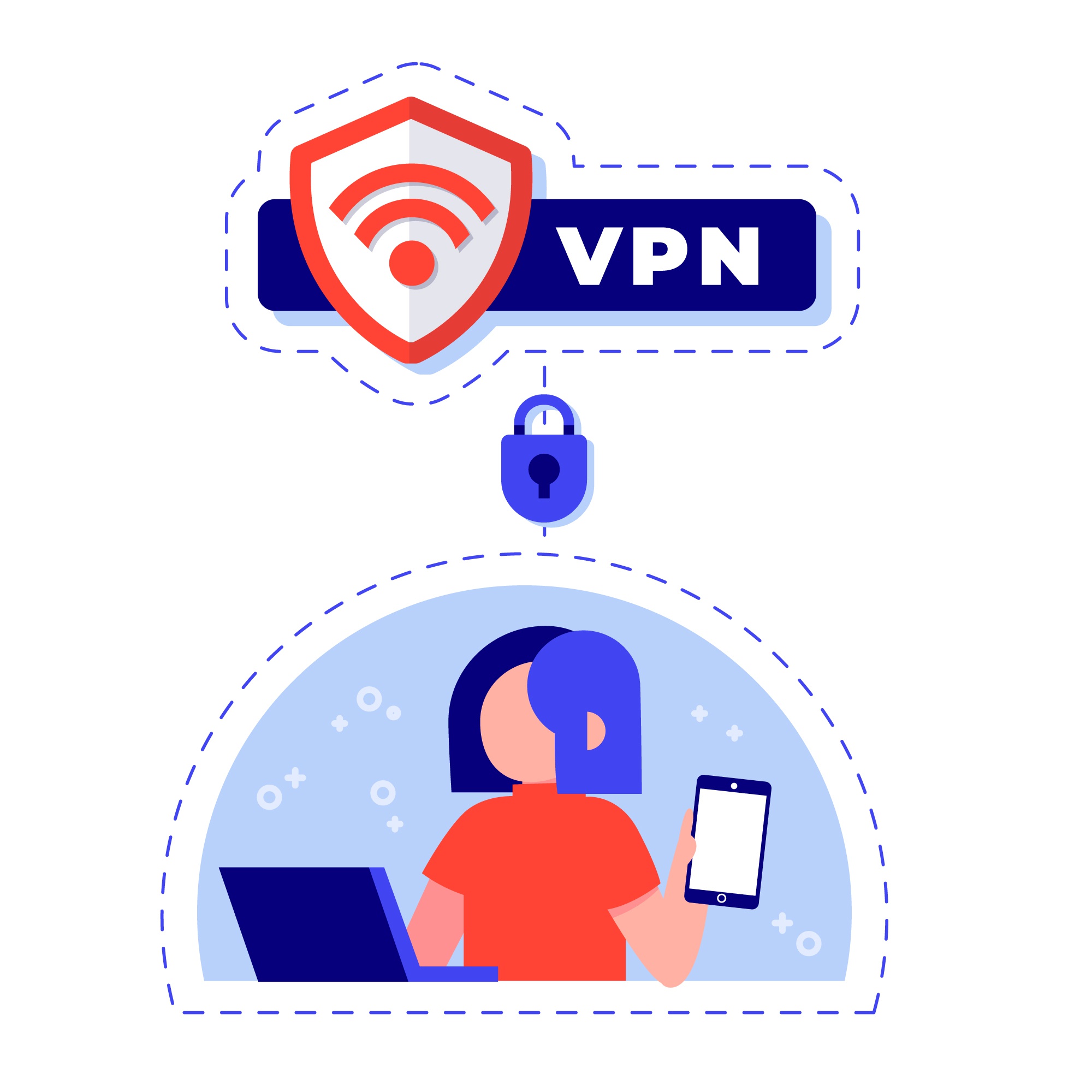 چگونه میتوانیم VPN با آی پی ثابت را تشخیص دهیم؟ نقش امنیت در استفاده از VPN با آی پی ثابت - هاکان سرور