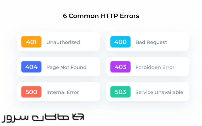 انواع خطاهای HTTP - هاکان سرور